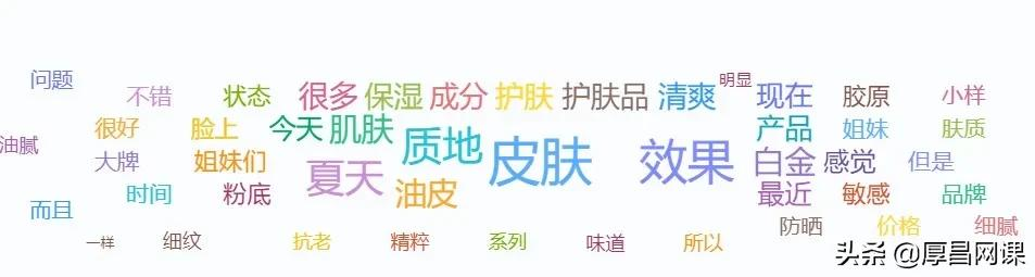 小紅書推廣怎么做