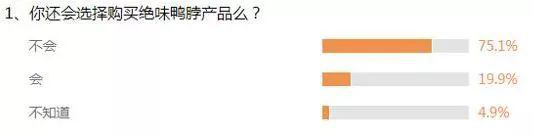 遇到公關危機怎么辦？5條原則帶你做出合格危機公關