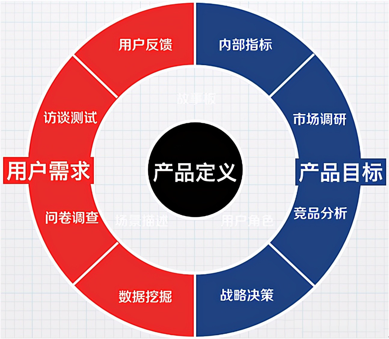 做好品牌營(yíng)銷的策略和方法（品牌營(yíng)銷策略參考）