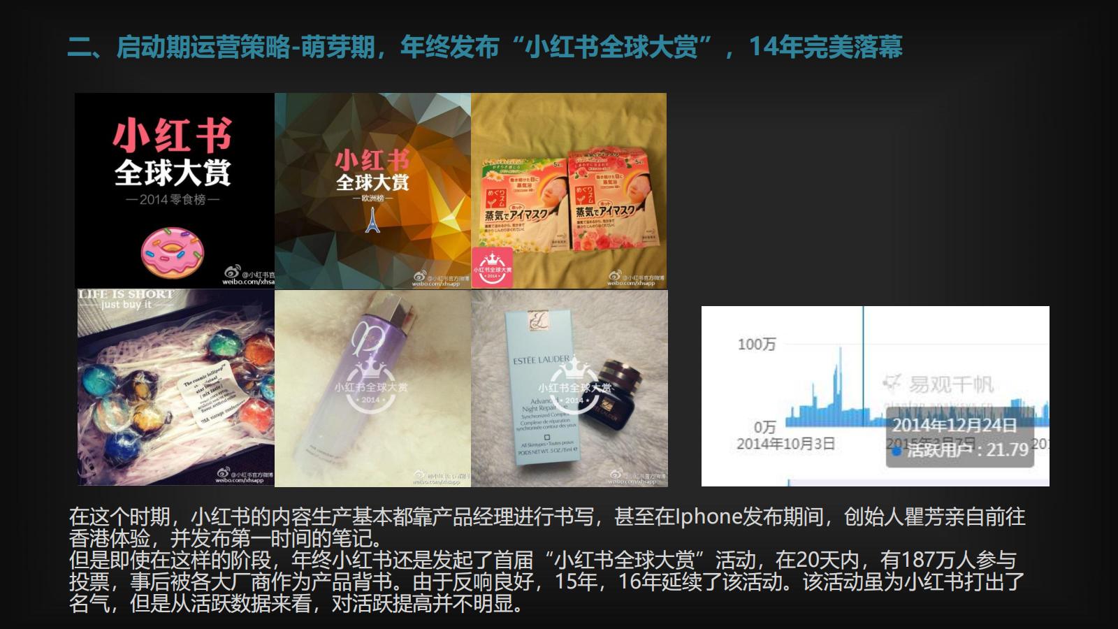 小紅書運營策略和流量的奧秘，都在這里
