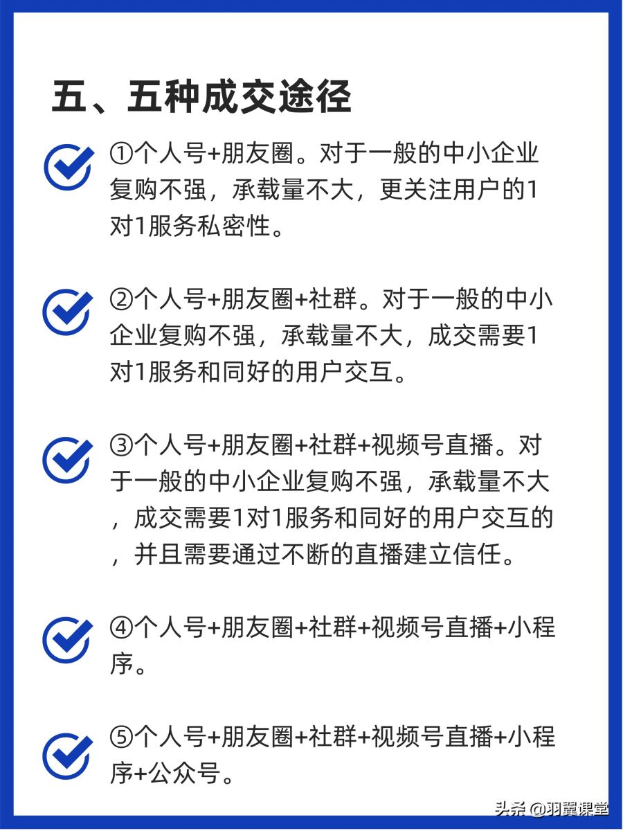 本地服務(wù)怎樣做網(wǎng)絡(luò)推廣（網(wǎng)絡(luò)推廣可做哪些方面）