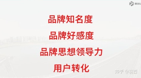 如何做好新品牌的推廣，提高品牌的知名度？