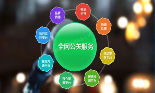 公關公司