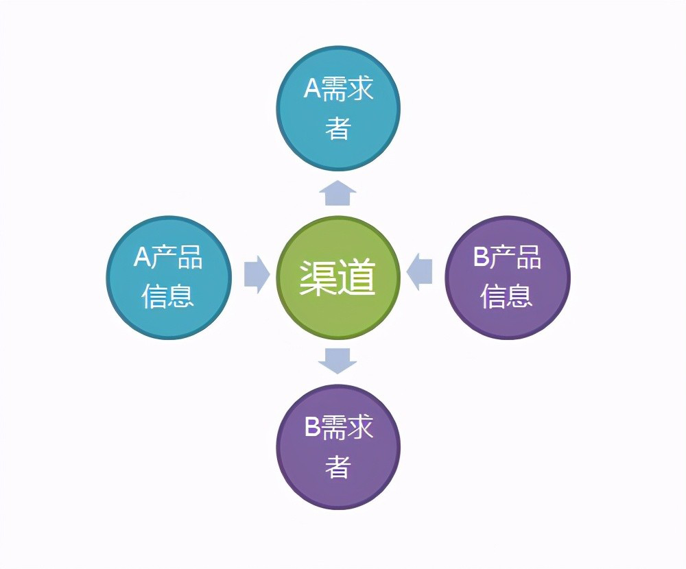 做好品牌營(yíng)銷的策略和方法（品牌營(yíng)銷策略參考）