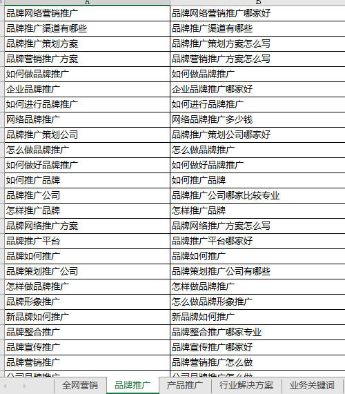 產品網絡推廣方案怎么做（一文講解產品推廣及宣傳思路）