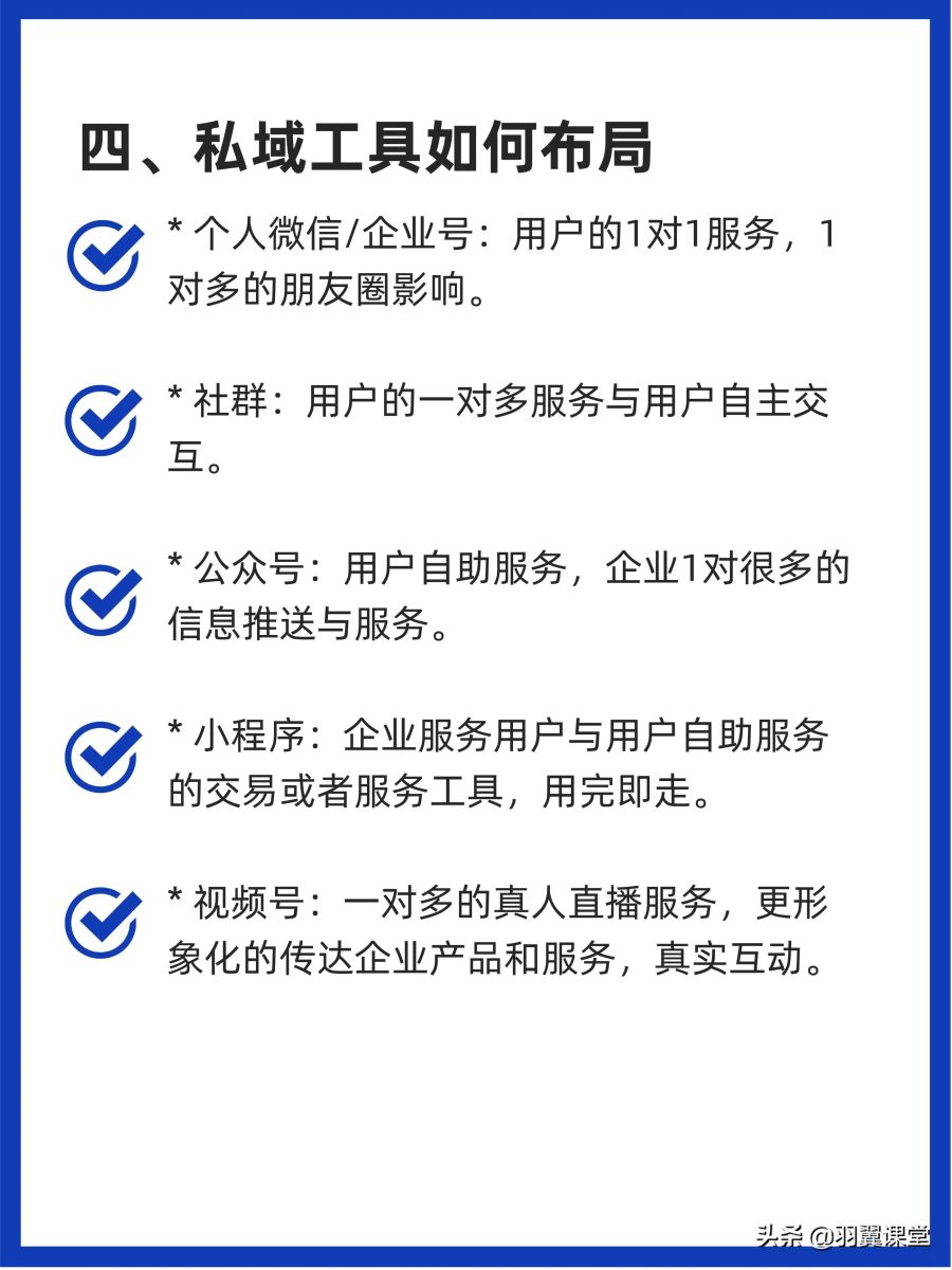 本地服務(wù)怎樣做網(wǎng)絡(luò)推廣（網(wǎng)絡(luò)推廣可做哪些方面）