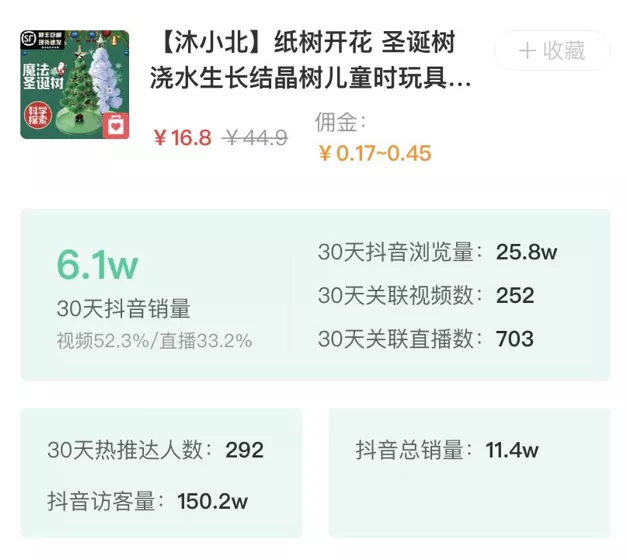 圣誕節抖音爆品推廣技巧（抖音爆款商品打造）