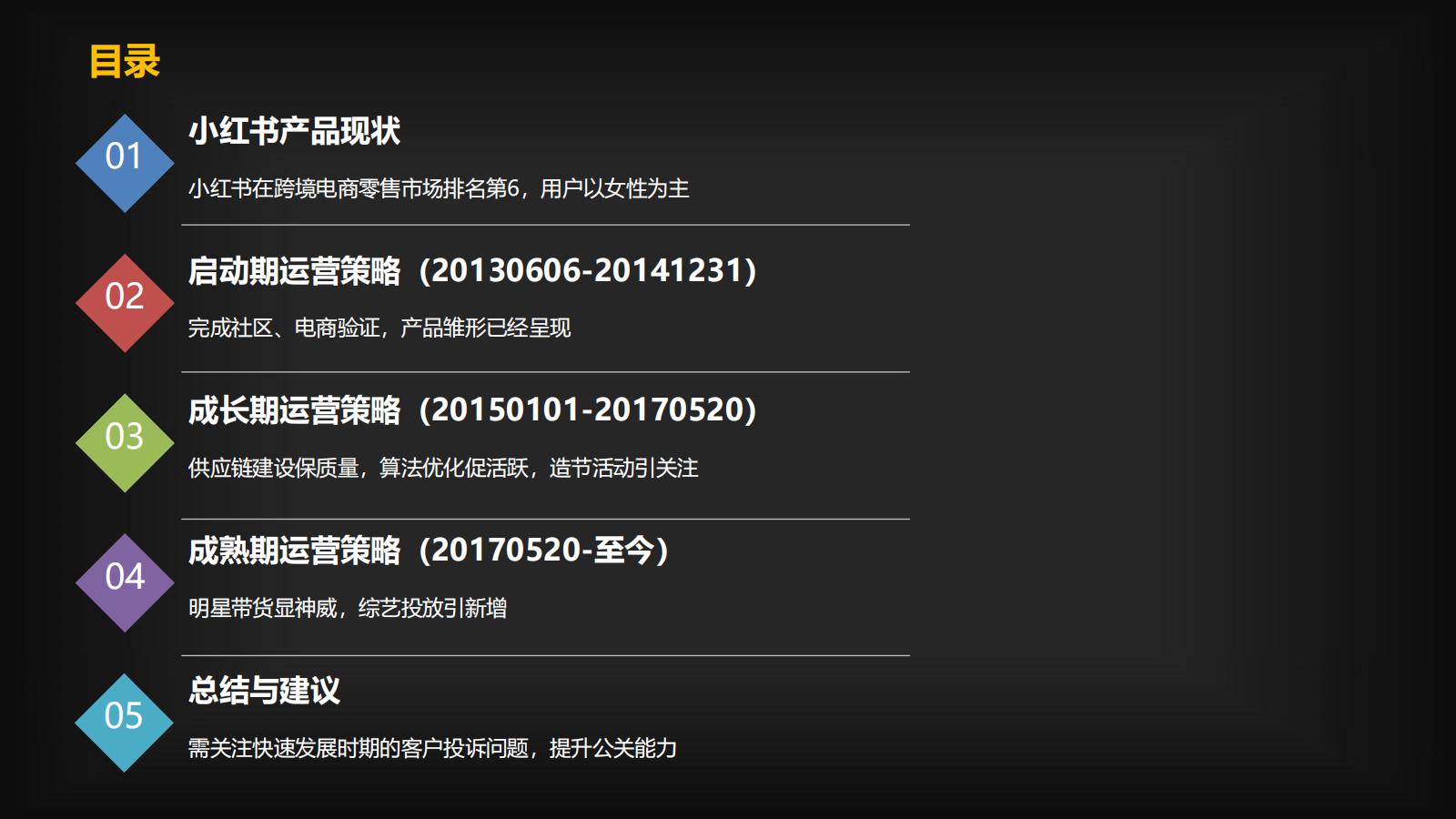 小紅書運營策略和流量的奧秘，都在這里