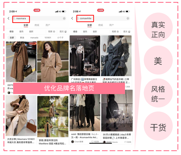 7分種草+3分營銷，揭秘爆款品牌的小紅書內容營銷邏輯