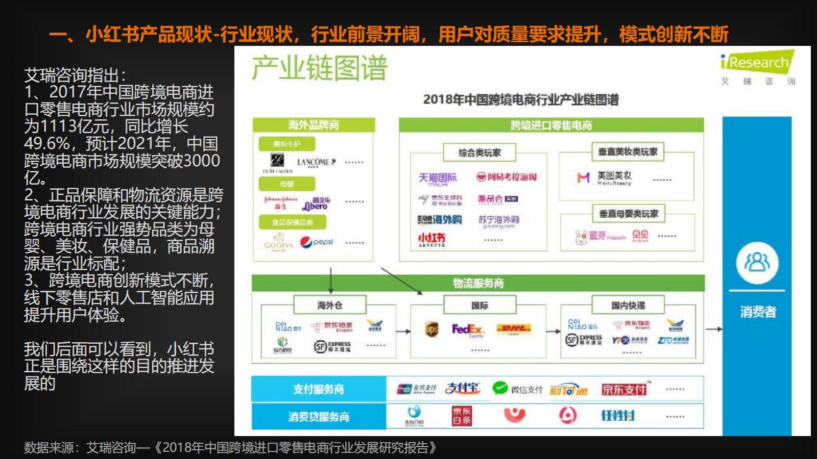 小紅書運營策略和流量的奧秘，都在這里