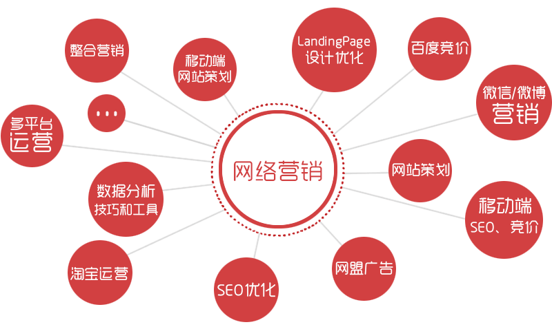 做好品牌營(yíng)銷的策略和方法（品牌營(yíng)銷策略參考）