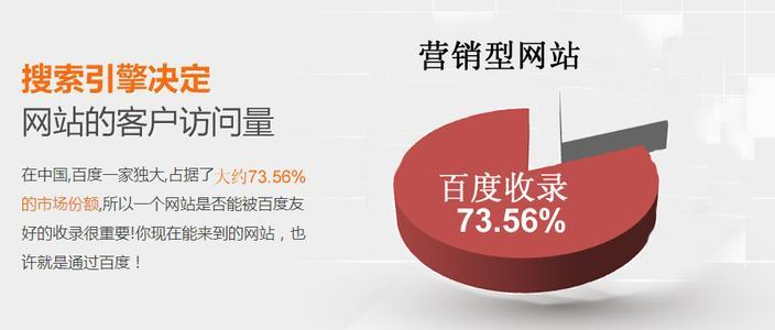 快速網(wǎng)絡(luò)推廣的方法（新站快速排名的優(yōu)化方法）