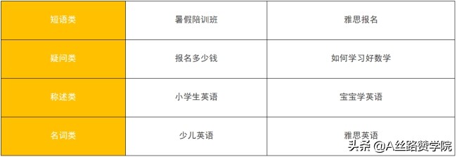 網絡推廣技巧與方法（網絡推廣中實用的必殺技）