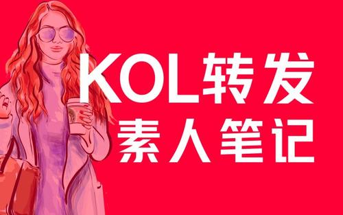 小紅書推廣平臺：四大策略幫你做小紅書推廣
