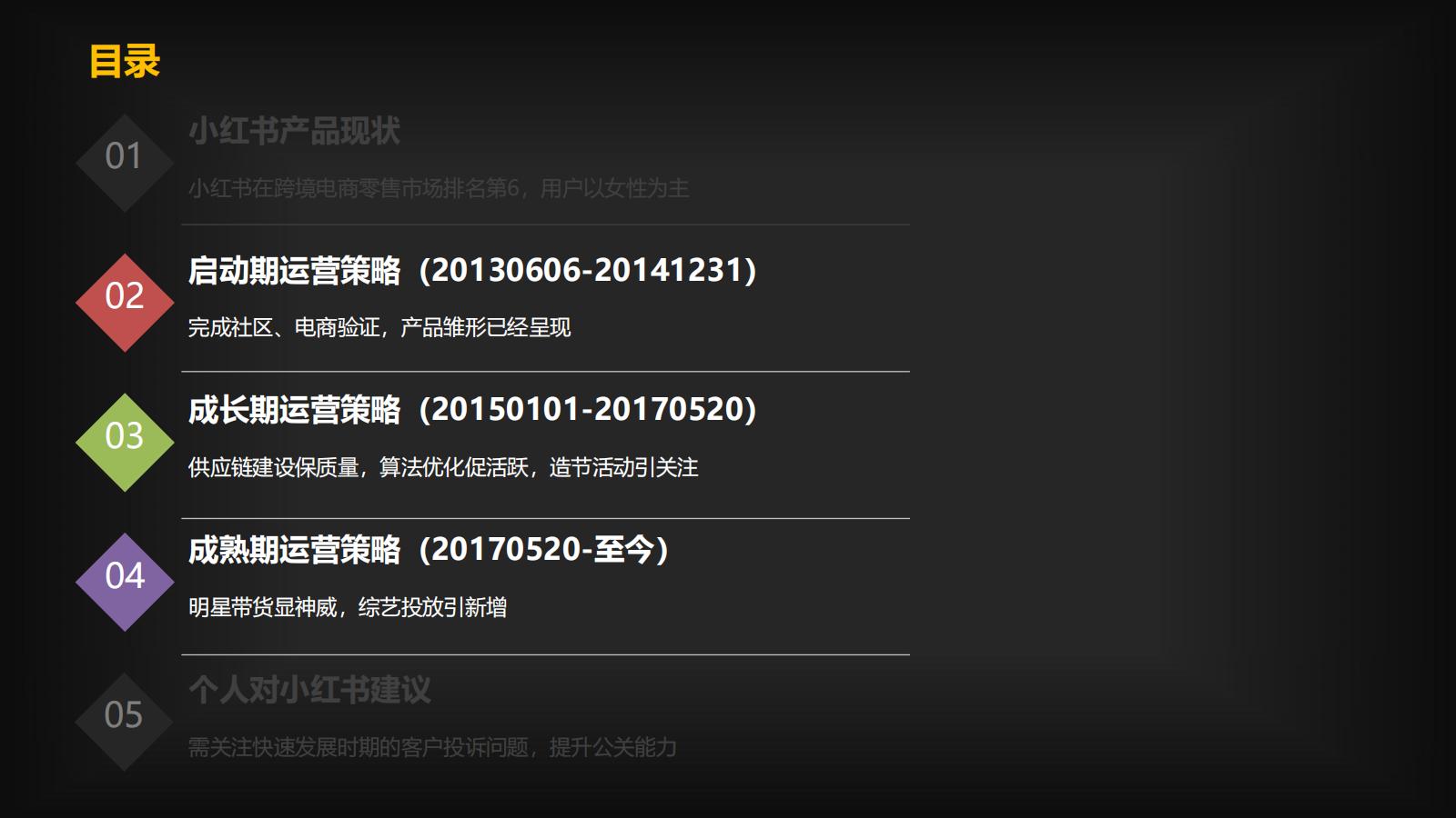 小紅書運營策略和流量的奧秘，都在這里
