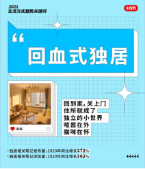 小紅書推廣三招讓你上熱門（小紅書一夜漲粉3萬套路就這幾招）
