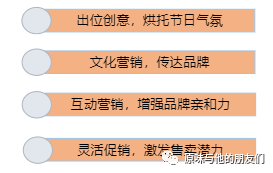 新媒體格局下的營(yíng)銷之路（品牌營(yíng)銷有哪些核心優(yōu)勢(shì)）