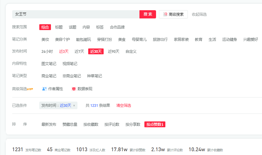 小紅書如何做推廣增粉（小紅書品牌蹭流量4個策略）