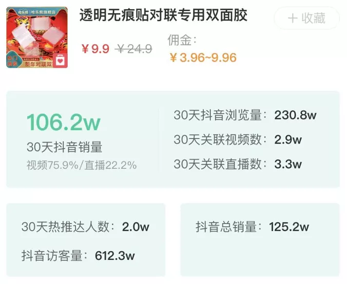 圣誕節抖音爆品推廣技巧（抖音爆款商品打造）