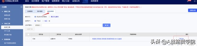 網絡推廣技巧與方法（網絡推廣中實用的必殺技）
