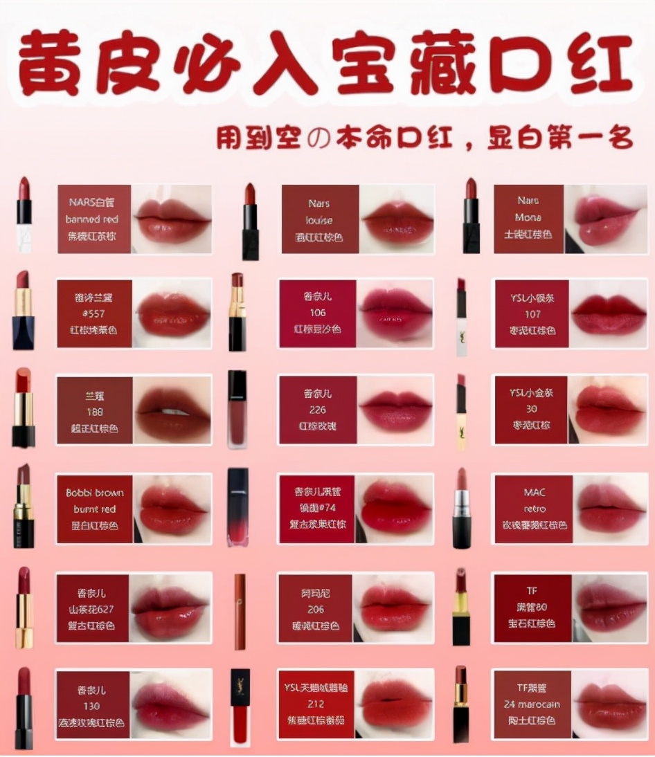 小紅書容易上熱門的文案（優質爆款小紅書種草文案）