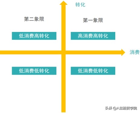 網絡推廣技巧與方法（網絡推廣中實用的必殺技）