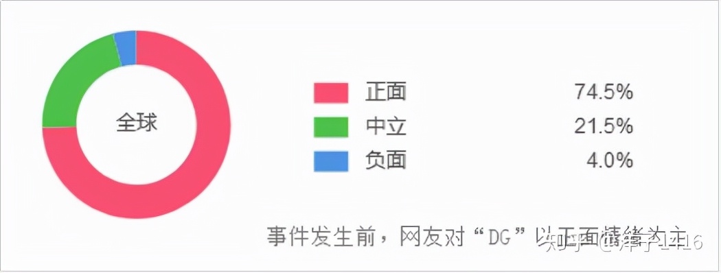 危機公關處置失敗案例分析（2018年的企業負面輿情事件）